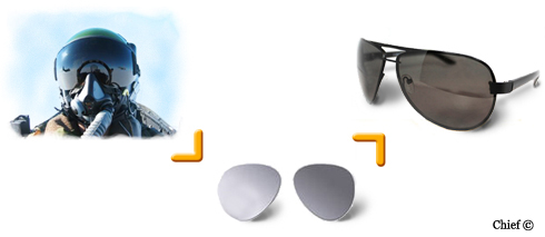 ультрофиолет | ultrofiolet | очки авиаторы | очки для вождения | очки для водителя | ochki dlia vogdenia | ochki dlia voditelia | очки летчика | полицейские очки | ochki kapli | policeiskie ochki